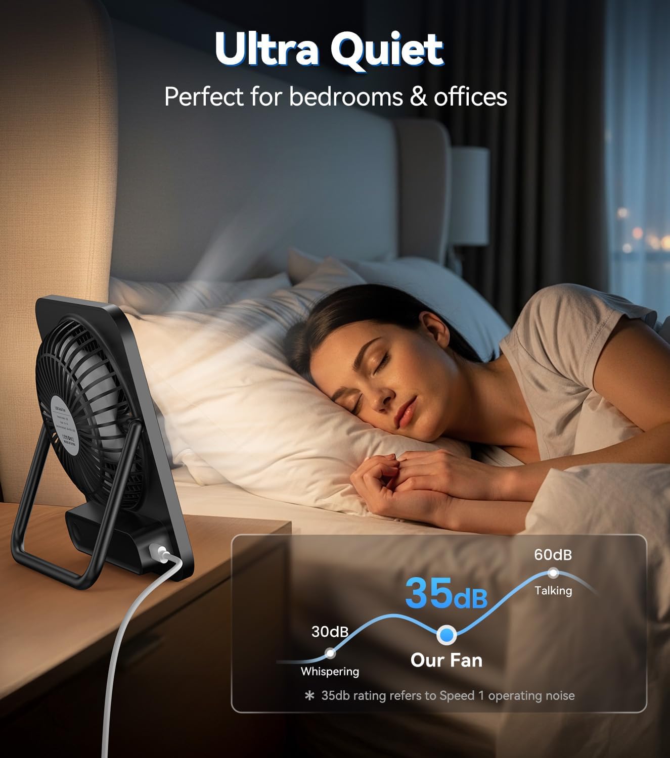 Portable USB Desk Fan for Every Need